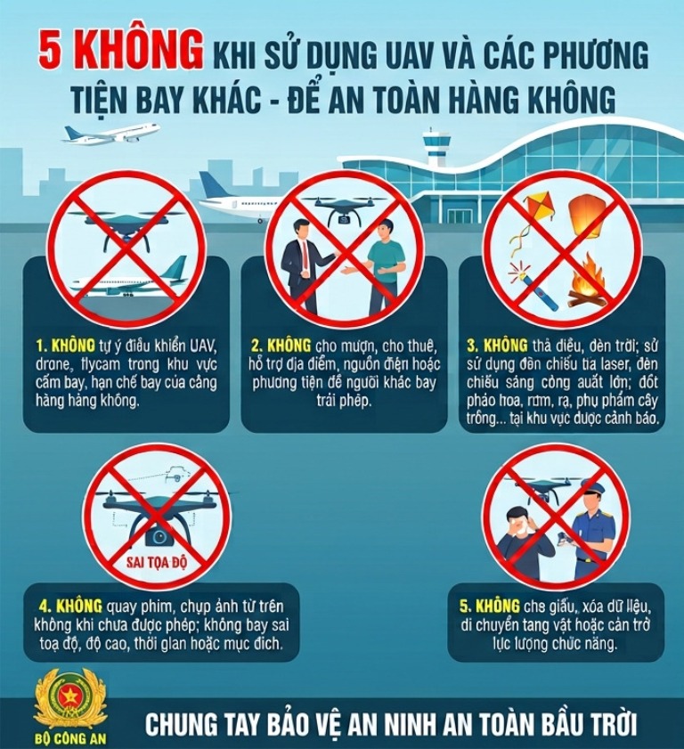 Khuyến cáo người dân trong quản lý và sử dụng thiết bị bay không người lái